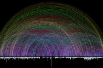 Hyperlinked Bible